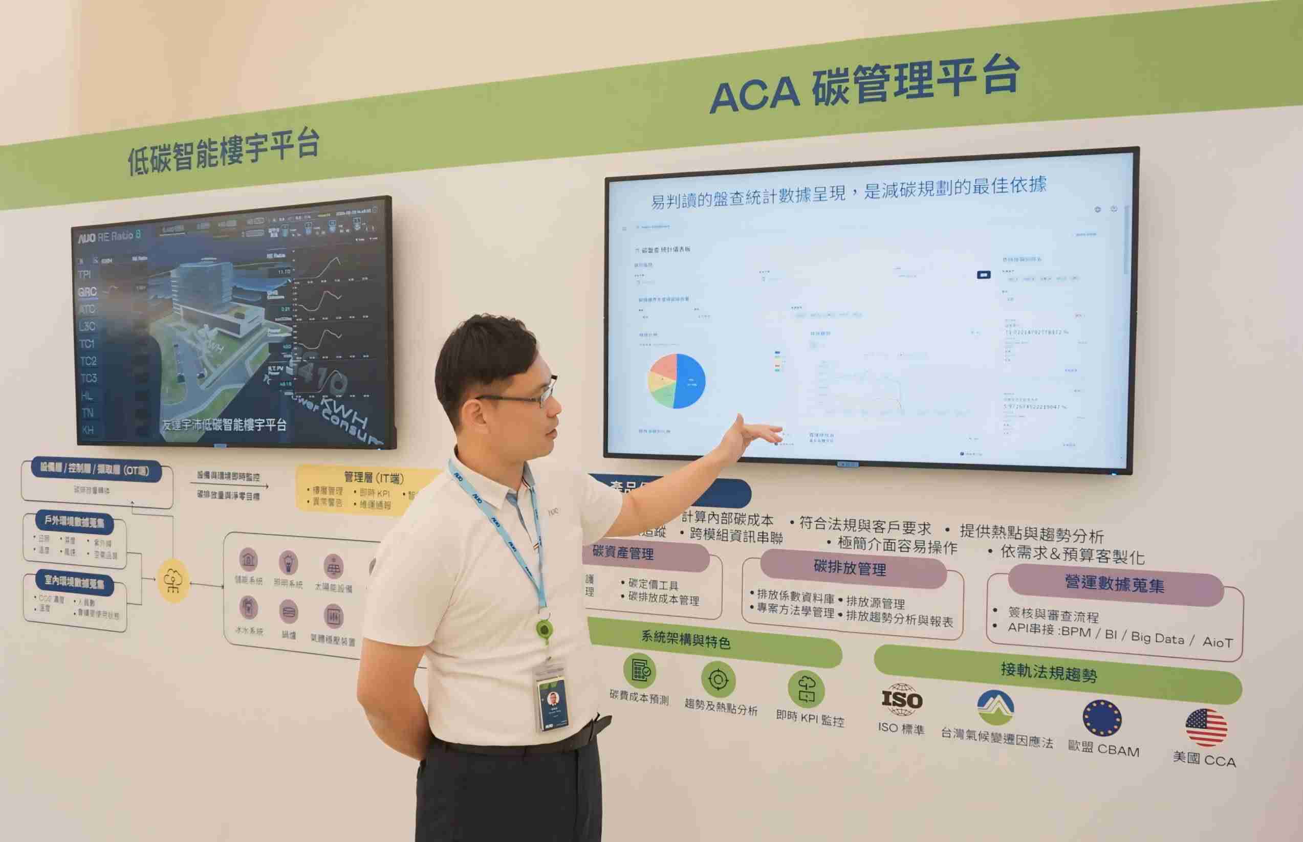 EBpay宇沛ACA碳管理平台扩增应用模块，，，协助企业优化碳管理效率，，实现净零碳排目标