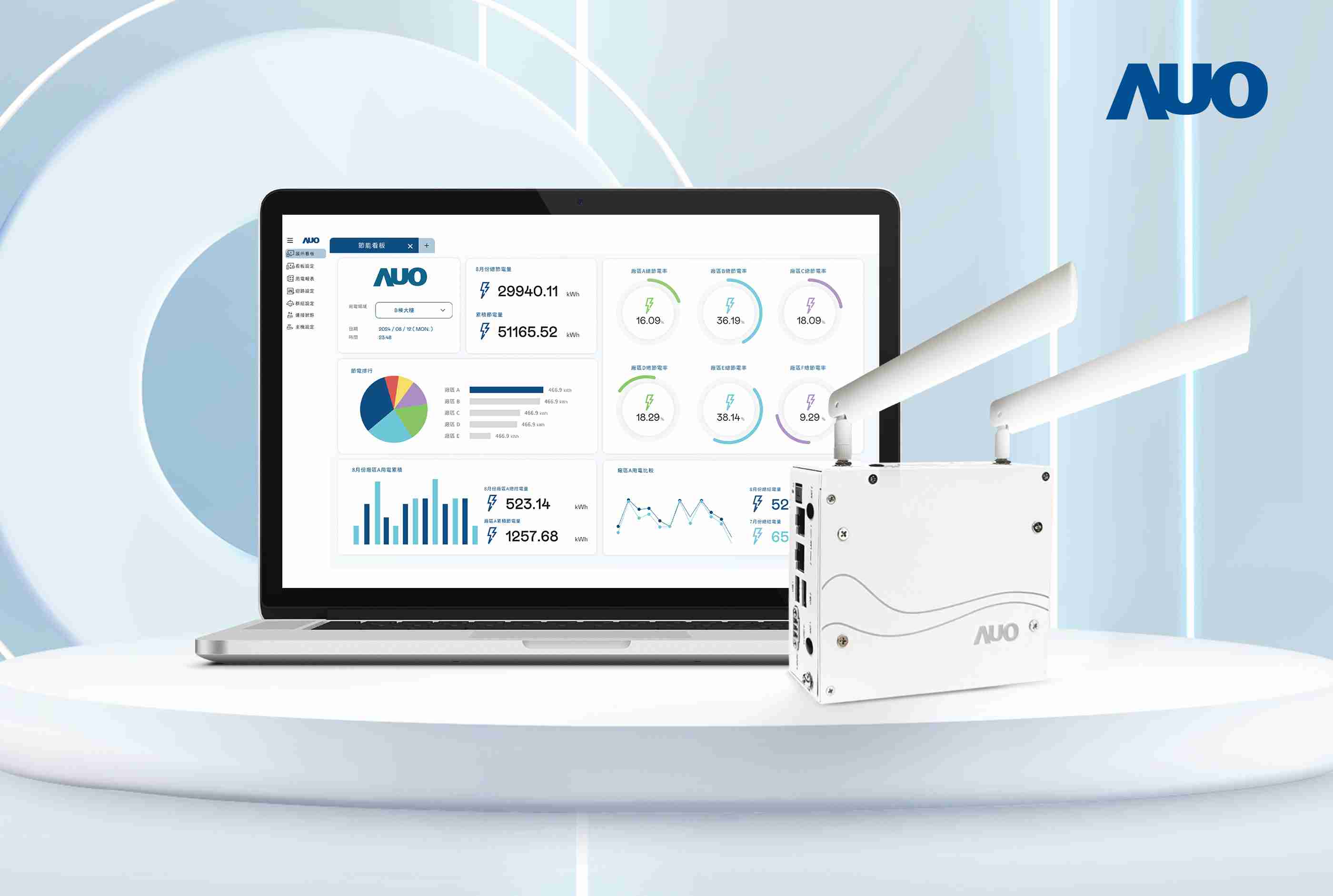 EBpay研发的节能智视系统PowerVeillance实现节能可视化，，，有效作为提升能源效率优化之依据